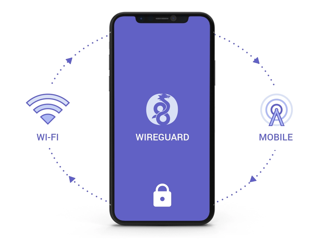 How to set up WireGuard on iOS (iPhone, iPad)