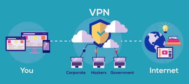 Why do you need a VPN? Why do you need a VPN?